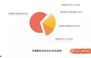律师咨询吃瓜,吃瓜群众如何避免法律风险